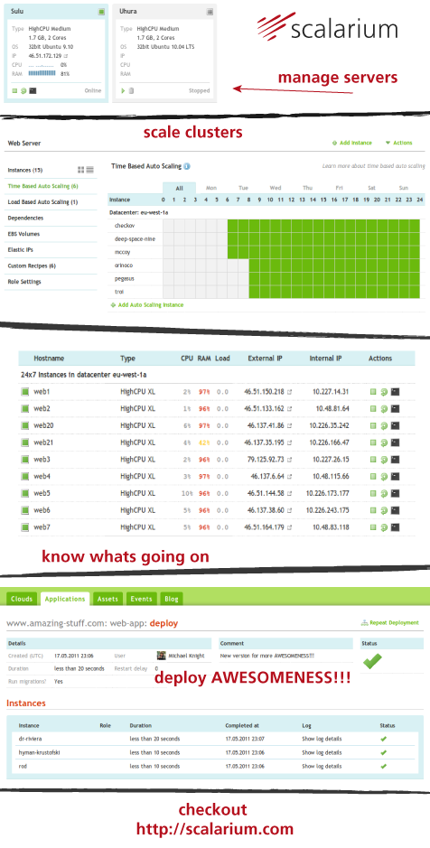 scalarium_overview